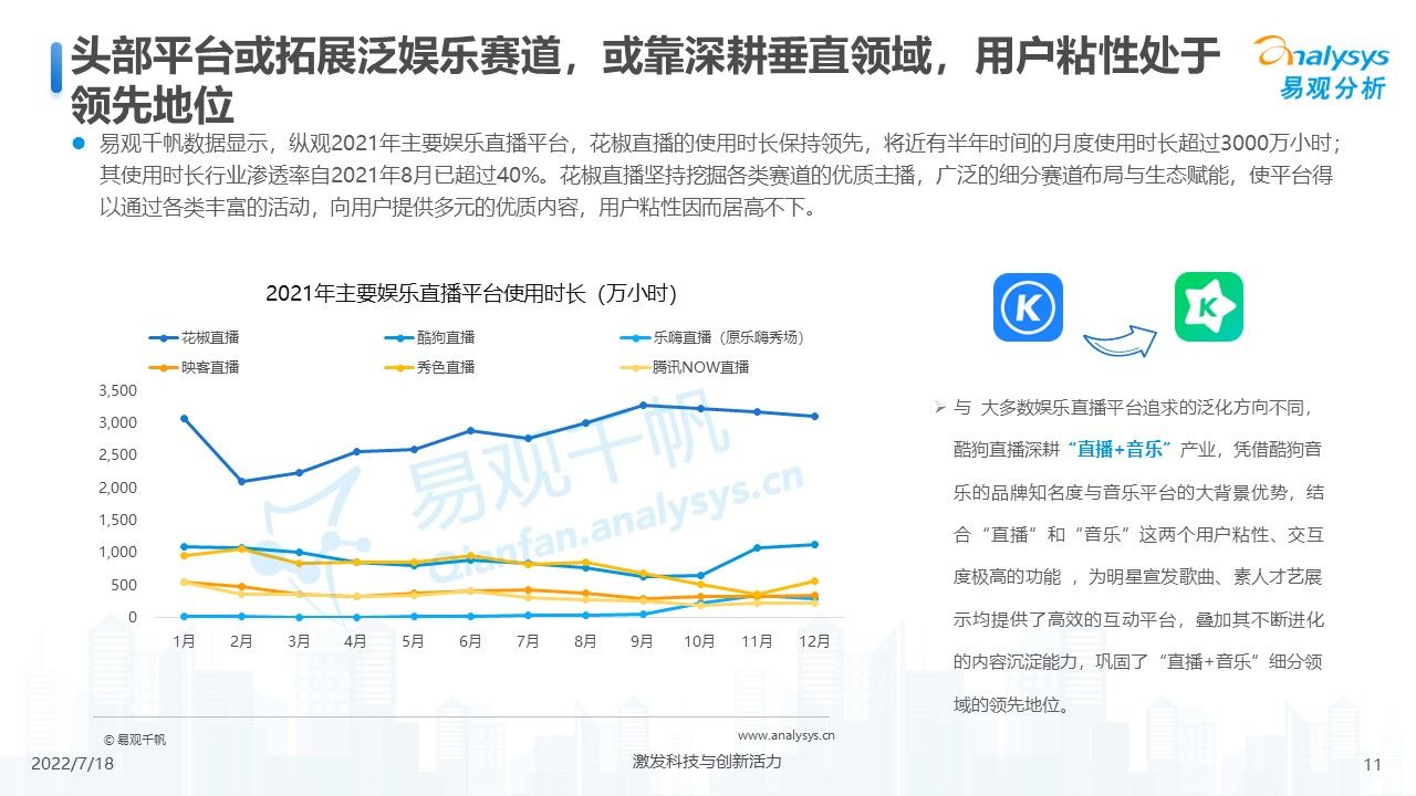 产品经理，产品经理网站